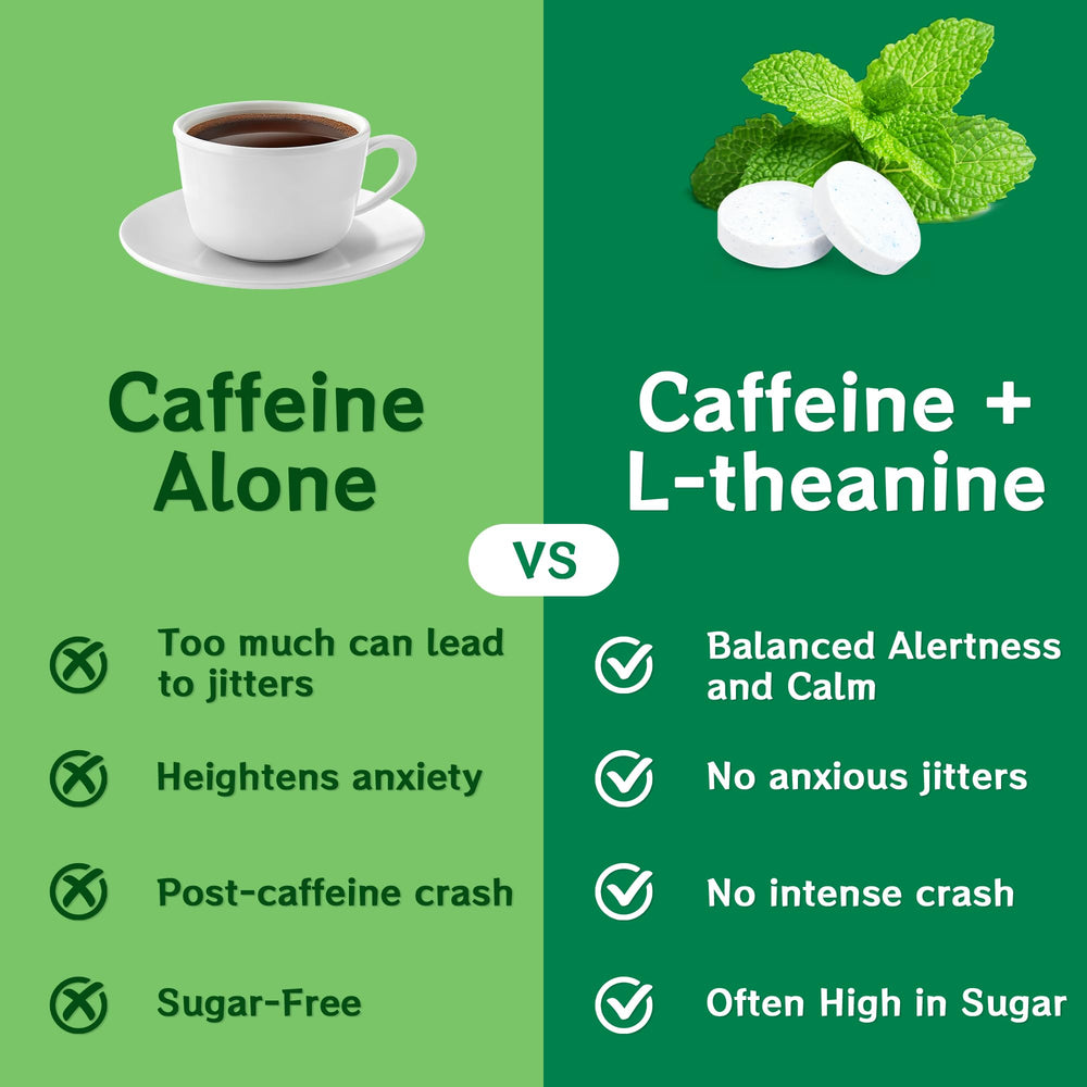 Crobirware Energy & Focus Gum natural caffeine callout on packaging