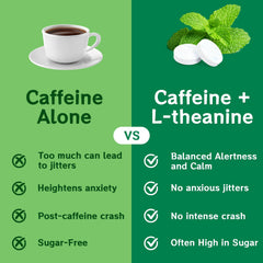Crobirware Energy & Focus Gum natural caffeine callout on packaging