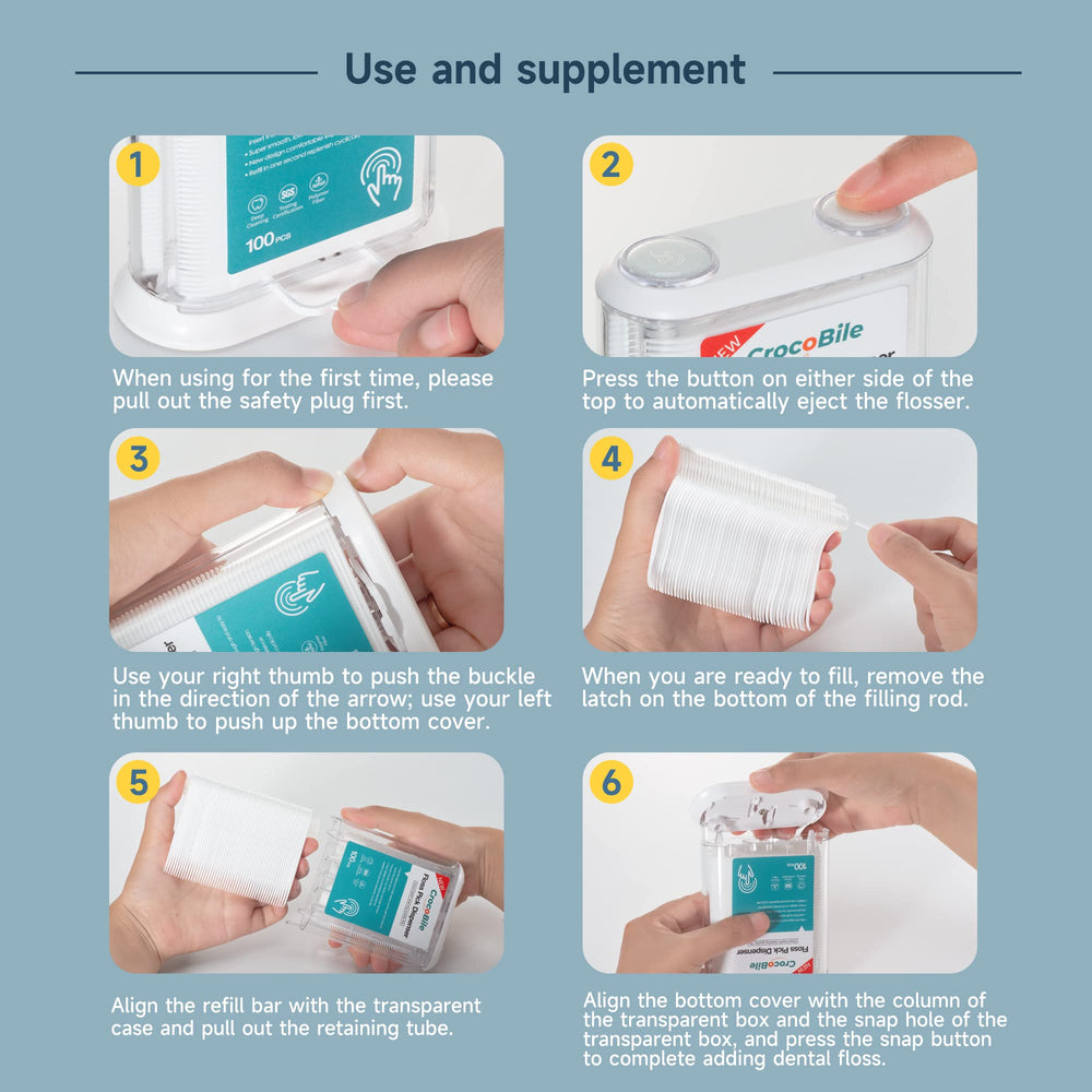 CrocoBile floss dispenser compatible with floss sticks