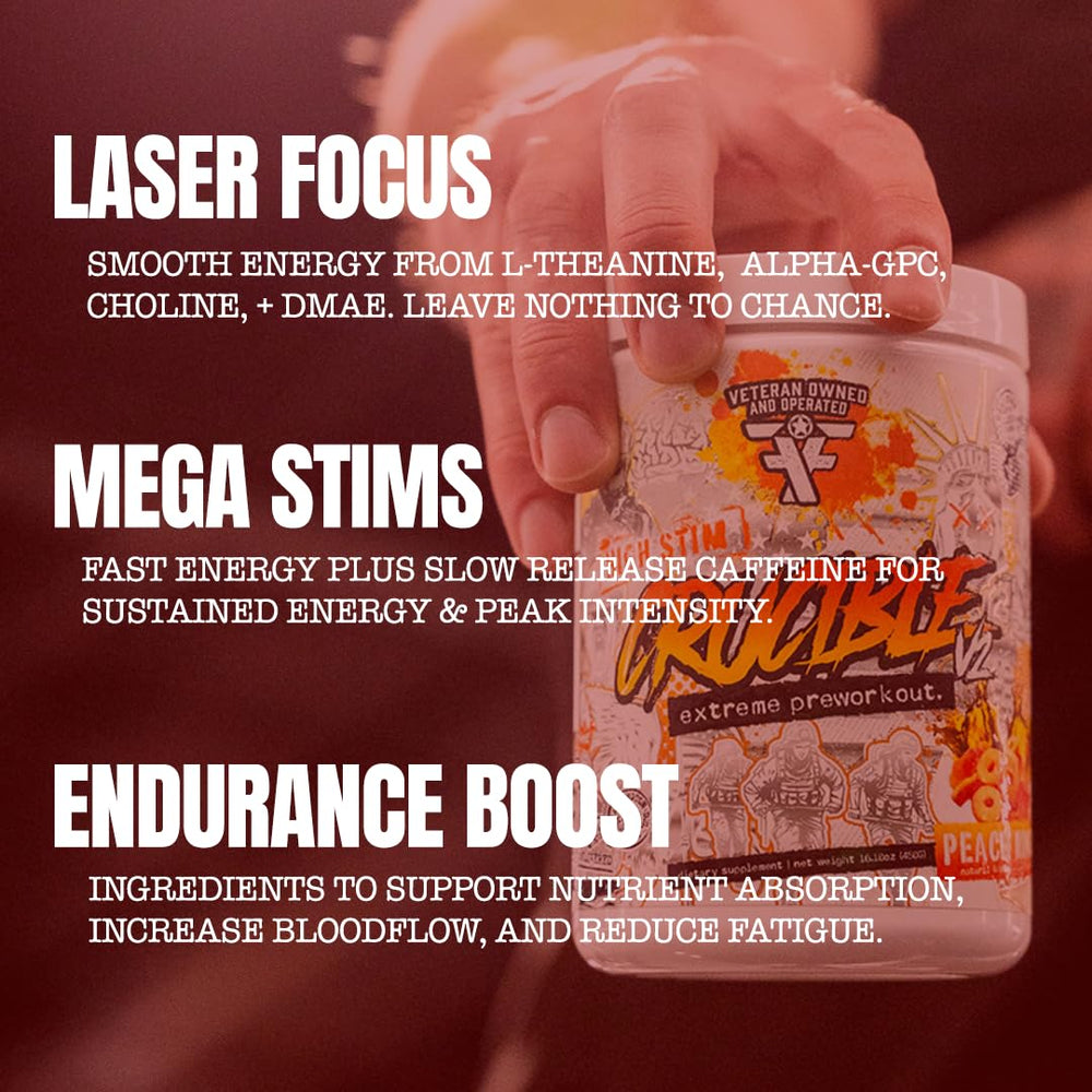 Crucible Pre-Workout canister with branding on white background