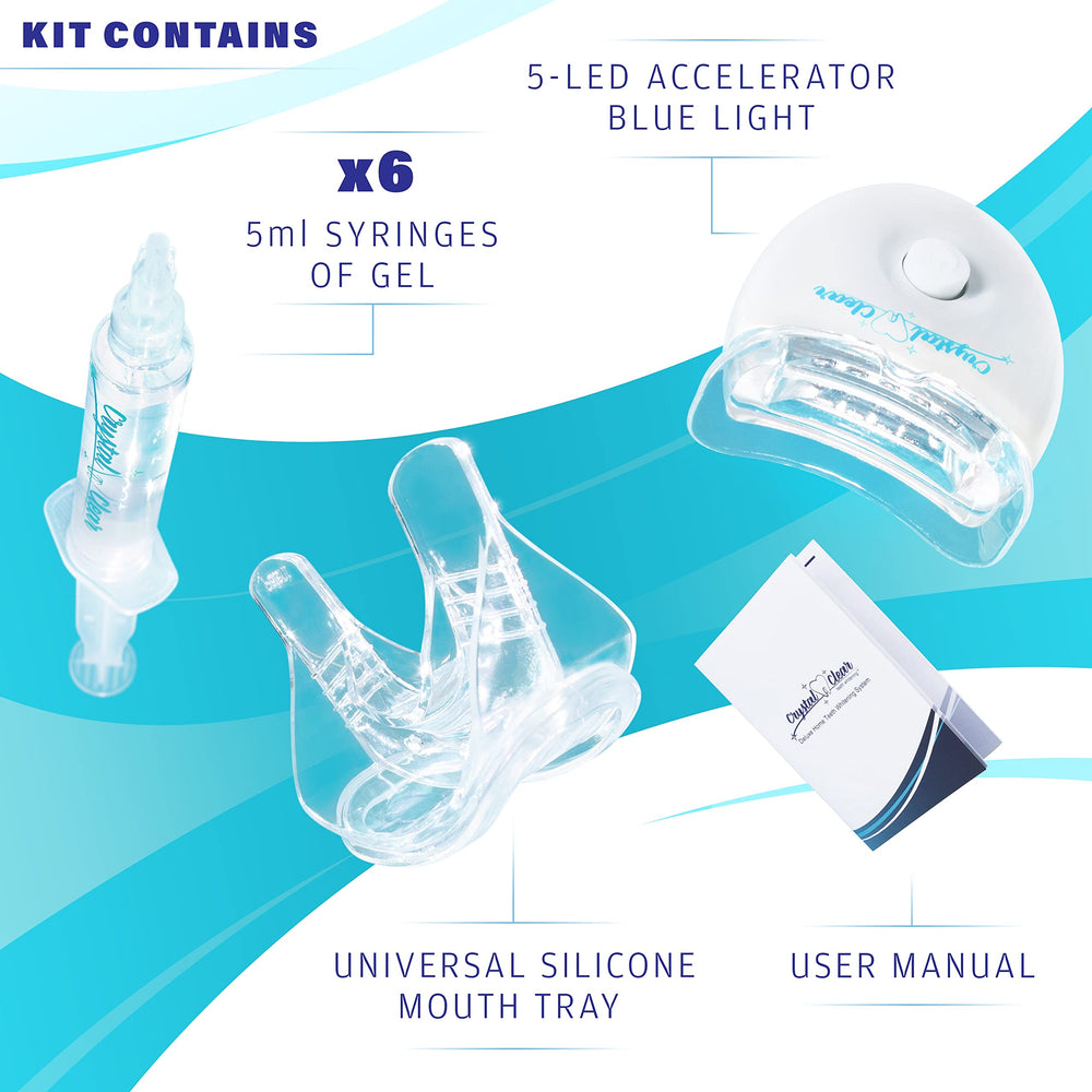 Universal silicone mouth tray included in the kit