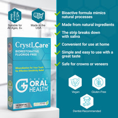 Enamel repair concept with CrystLCare strip