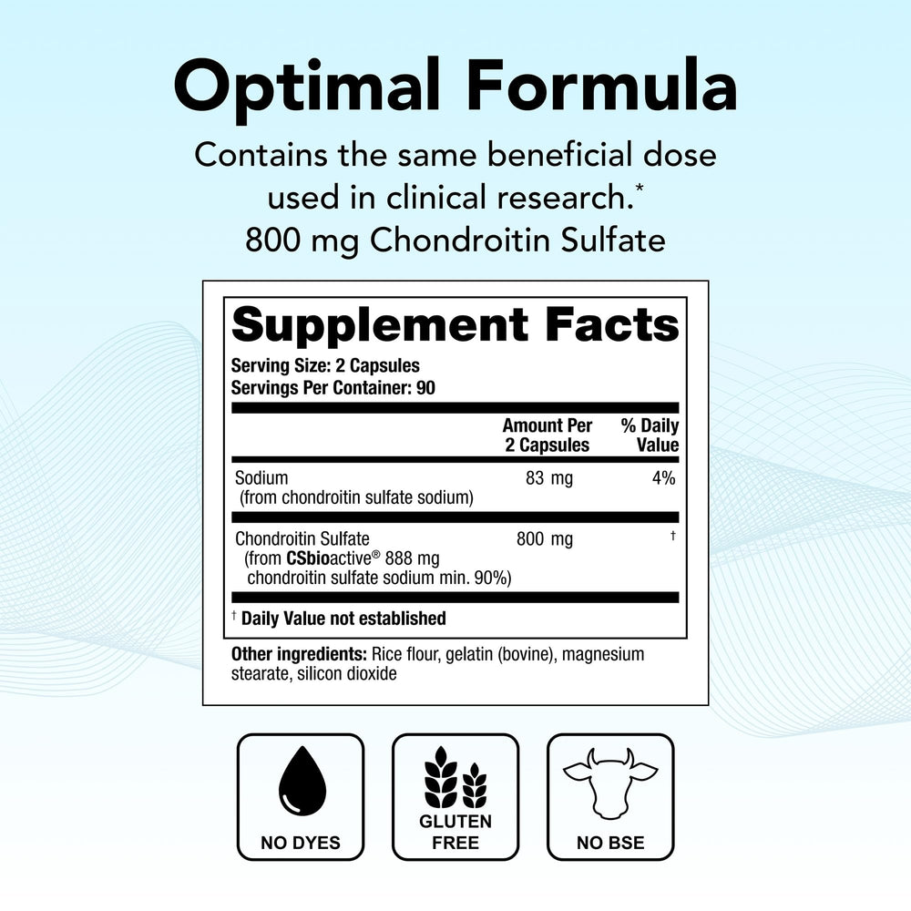 Graphic illustrating CSbioactive chondroitin sulfate purity