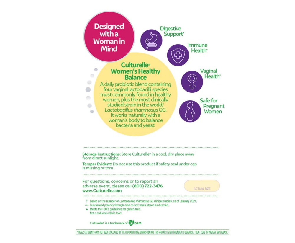 Graphic highlighting five clinically proven probiotic strains for women