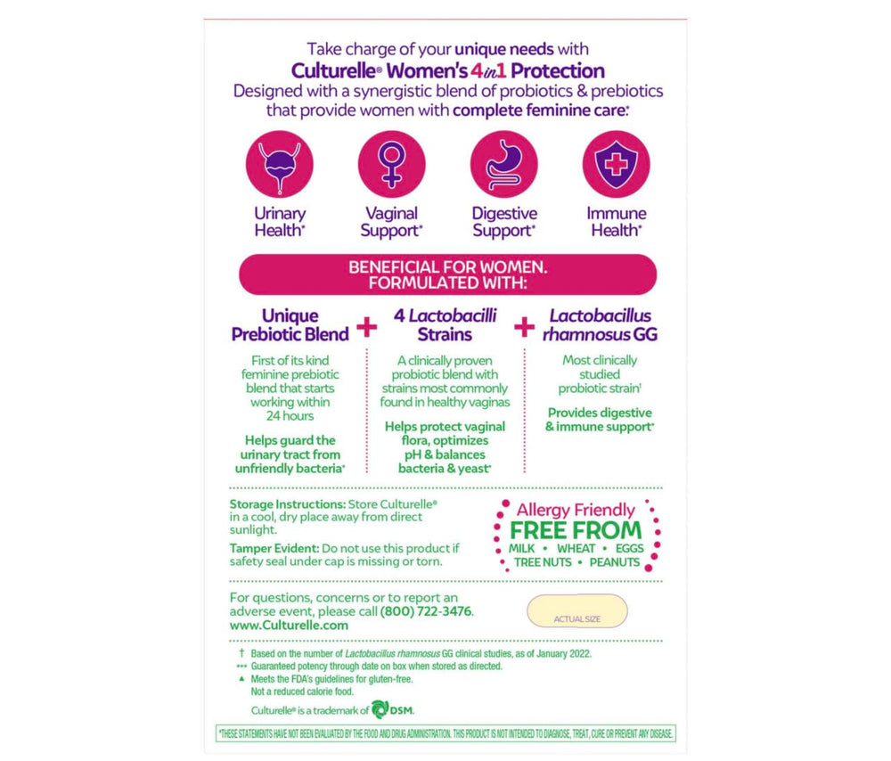 Infographic showing five probiotic strains in Culturelle Women’s Healthy Balance