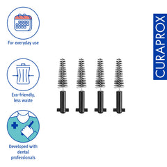Swiss-made Curaprox interdental brush refills Carbon – Size S
