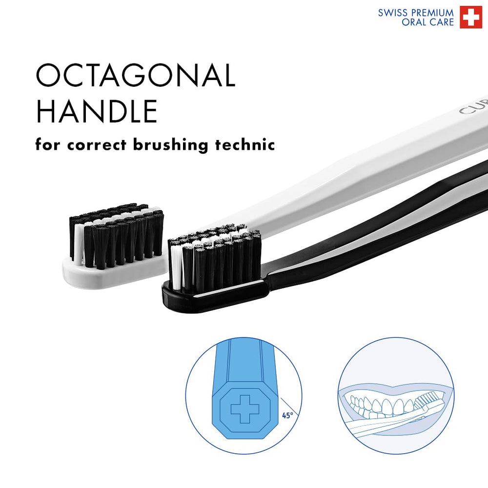 Angled brush head with octagonal handle on Curaprox toothbrush