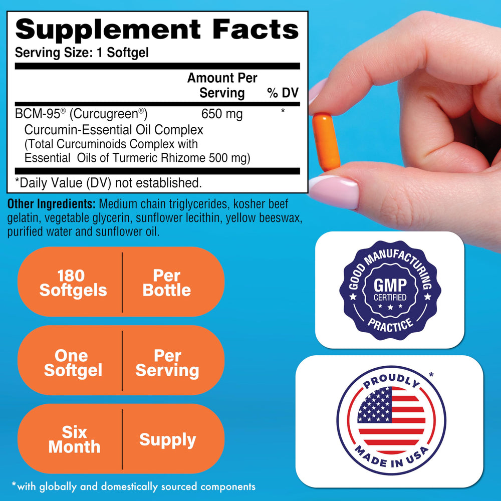 Curcu-Green turmeric 650mg BCM-95 ingredient panel image