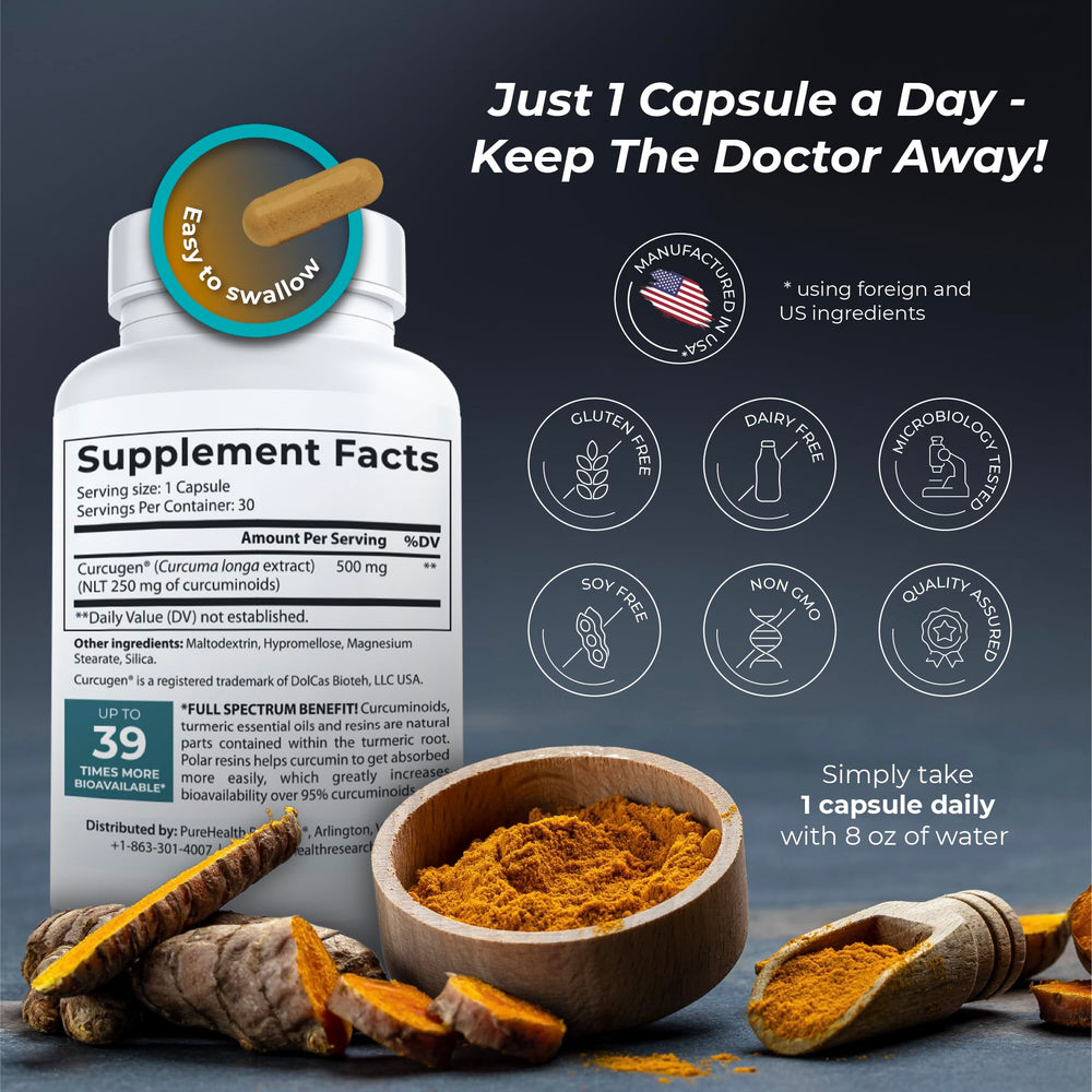 Label showing standardized curcumin extract ingredients
