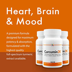Curcumin2K formula with Bioperine science illustration