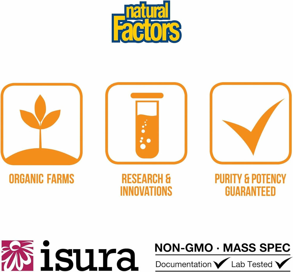 Serving information: 30 servings per bottle infographic