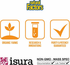 Serving information: 30 servings per bottle infographic