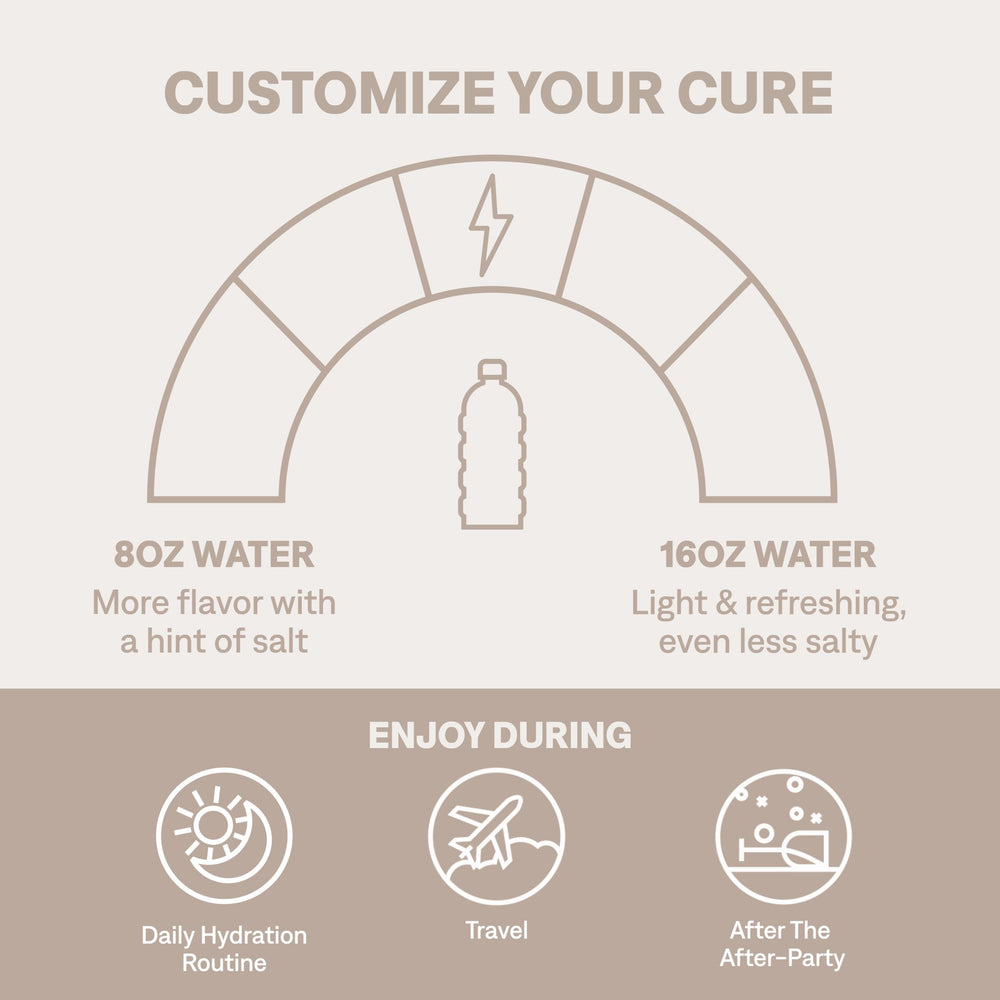 Coconut water ingredient illustration for Cure Hydration