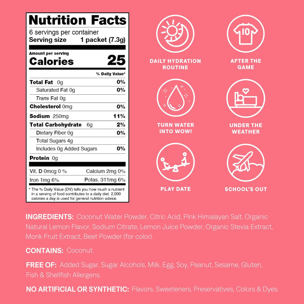 Close-up of ingredients showing coconut water and real fruits