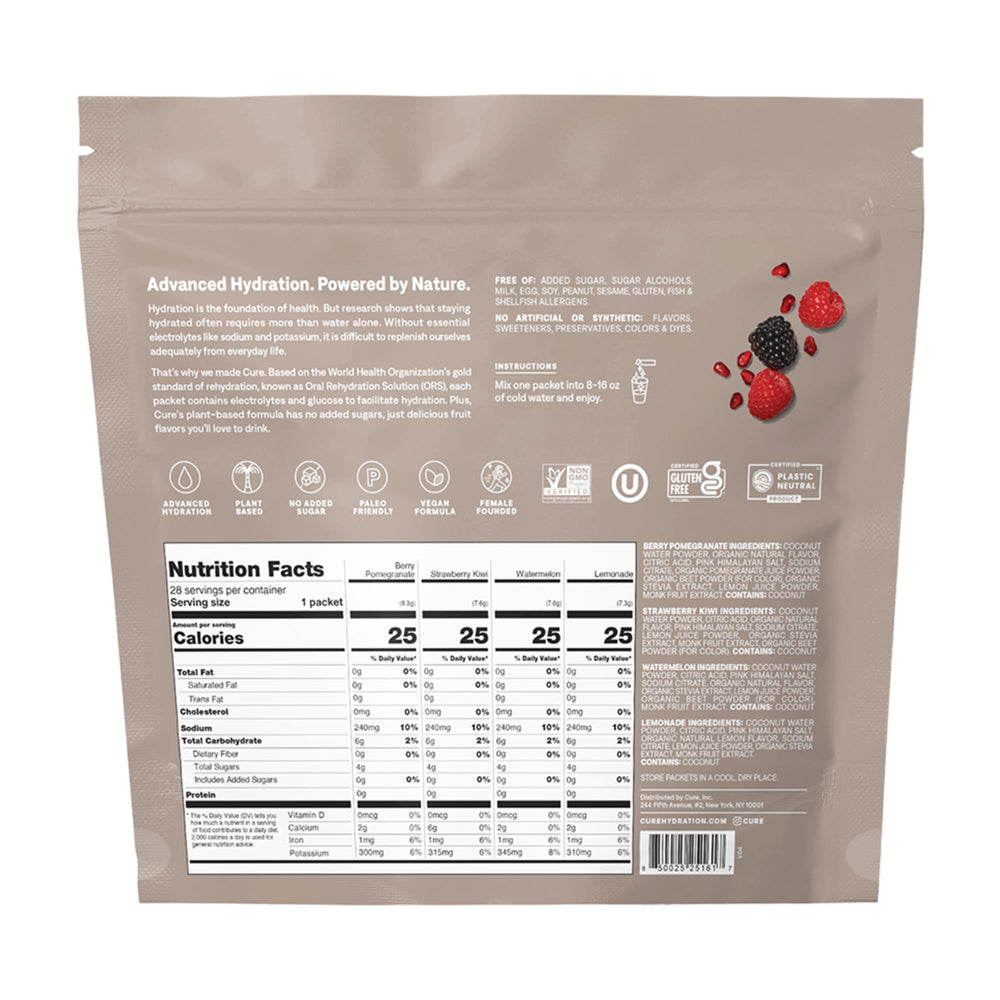 Close-up shot of Cure Hydration electrolyte sachets/packets