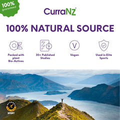 CURRANZ hero-shot of capsules ready for daily use or pre-workout routine.