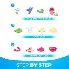 Custom denture molding process at home