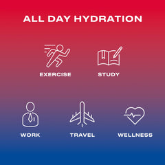 Cwench Hydration Berry Crush travel pack demonstrates on-the-go hydration solution.