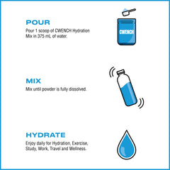 CWENCH HYDRATION Blue Raspberry packet for easy on-the-go hydration