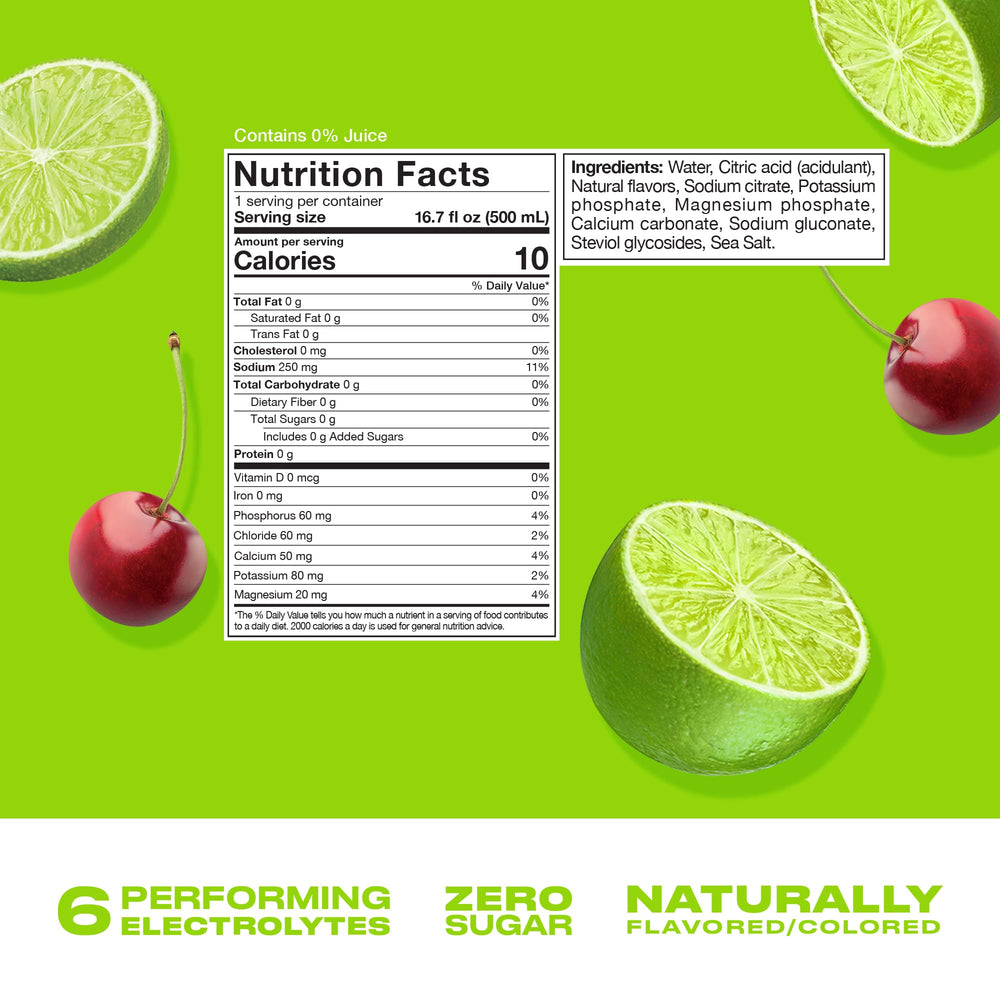 Back view of CWENCH Hydration Cherry Lime bottle showing ingredients