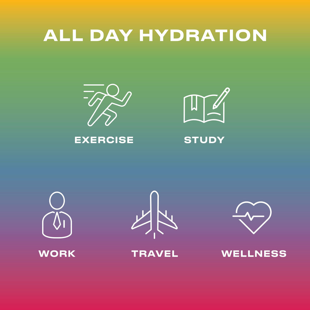 Cwench Hydration Rainbow Swirl label emphasizes clean ingredients and electrolytes.