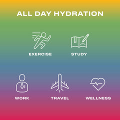 Cwench Hydration Rainbow Swirl label emphasizes clean ingredients and electrolytes.