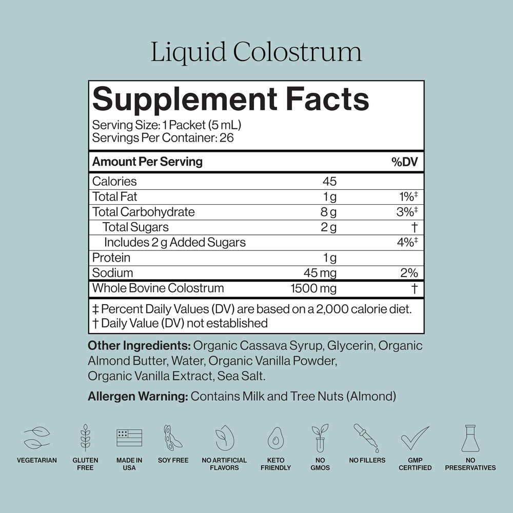 Graphic illustrating gut health support and gut lining protection