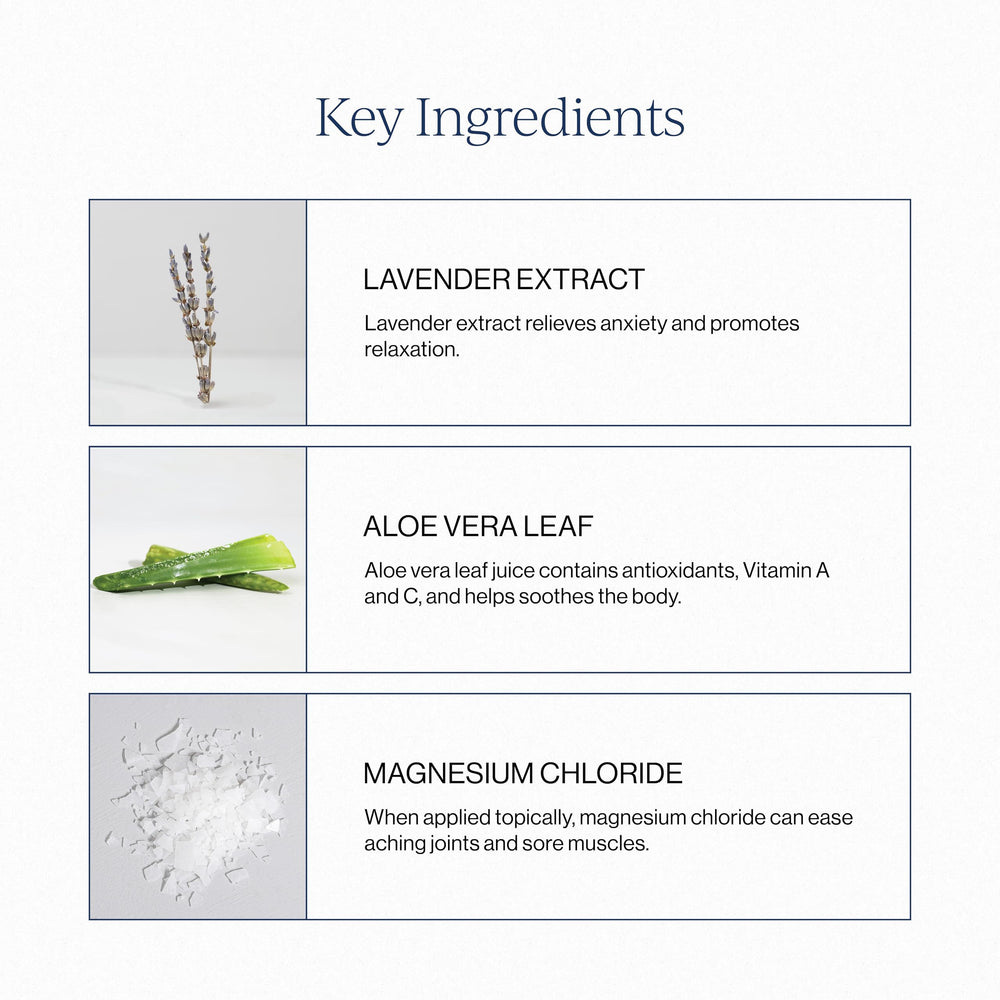CYMBIOTIKA Magnesium Oil Spray being applied to skin