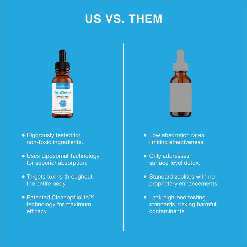 CytoDetox gut health scene in everyday wellness setup.