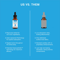 CytoDetox gut health scene in everyday wellness setup.