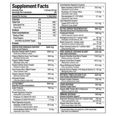 Container label showing 60 servings