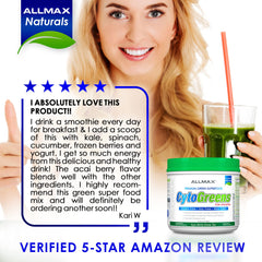Digestive health benefits from fiber-rich greens