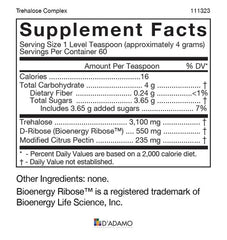 Trehalose Complex ingredients: Trehalose, D-Ribose, Modified Citrus Pectin
