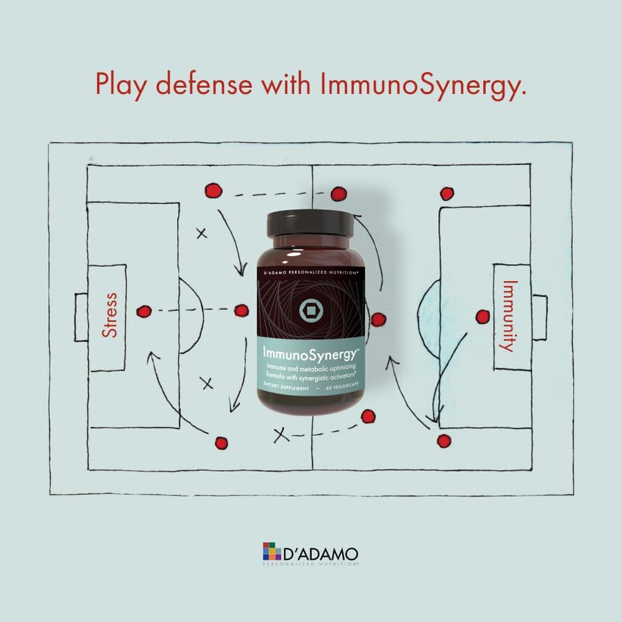 Magnolia officinalis featured in ImmunoSynergy