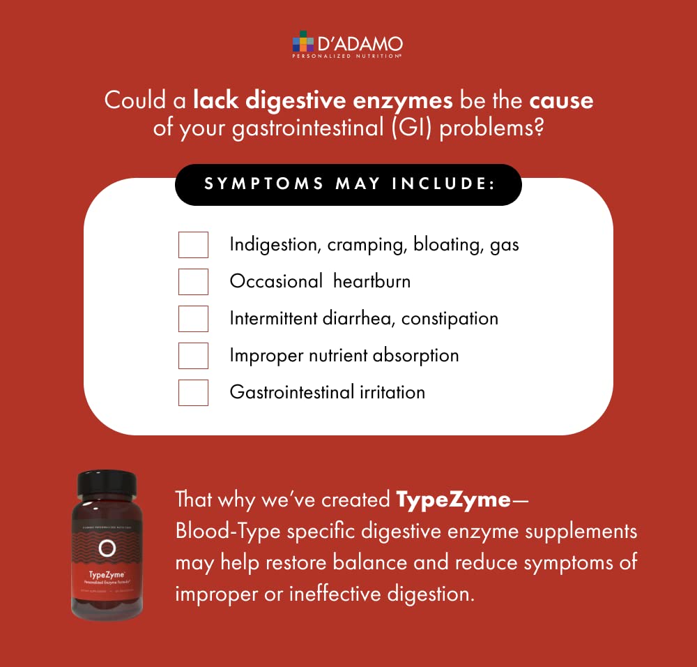 D'Adamo TypeZyme bottle with glass - Blood Type O