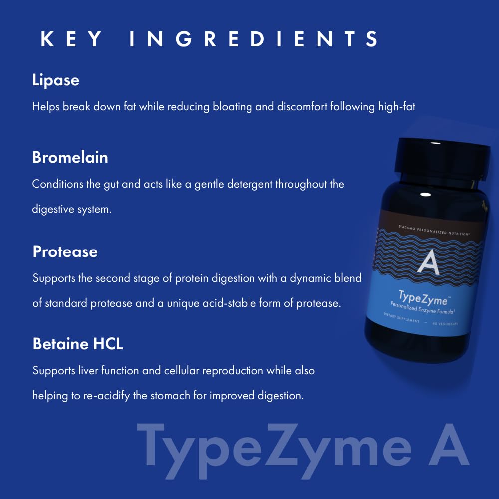Illustration of digestive enzymes tailored for Blood Type A