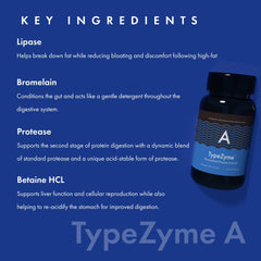 Illustration of digestive enzymes tailored for Blood Type A