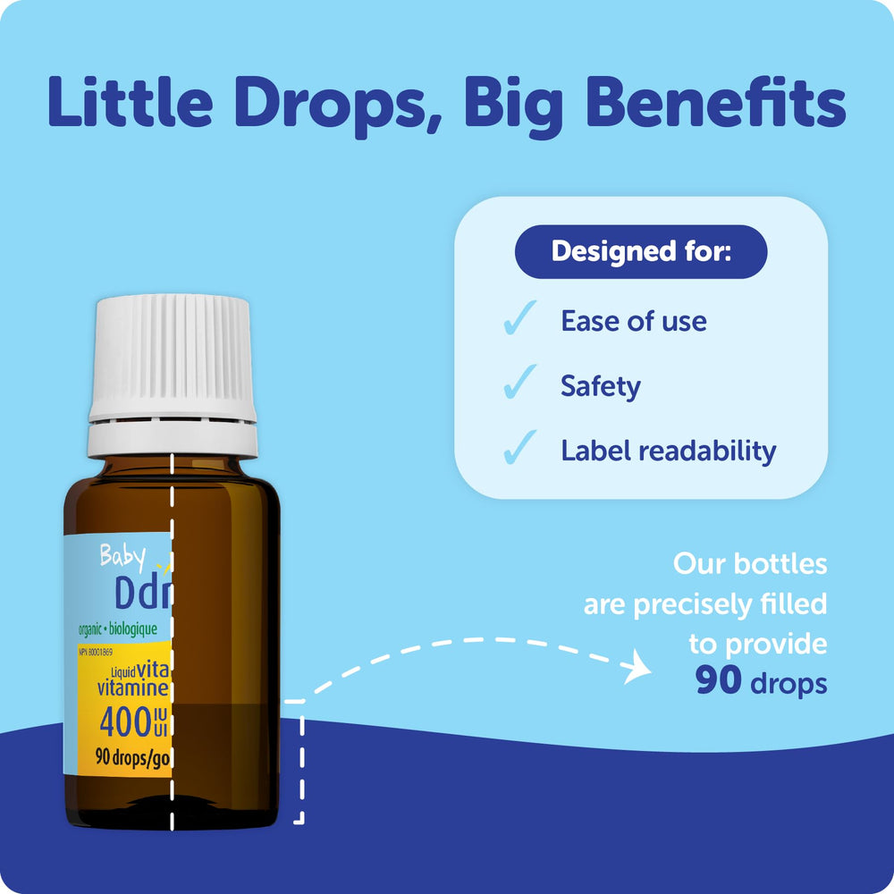Close-up of D Drops vitamin D label