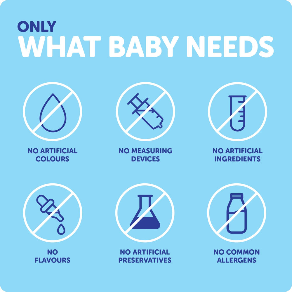 Close-up of the liquid and dropper showing 2.5 ml