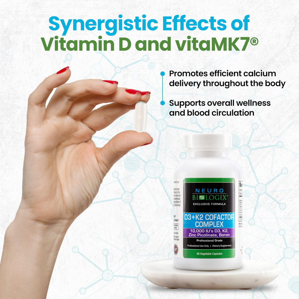Illustration of calcium delivery and bone support