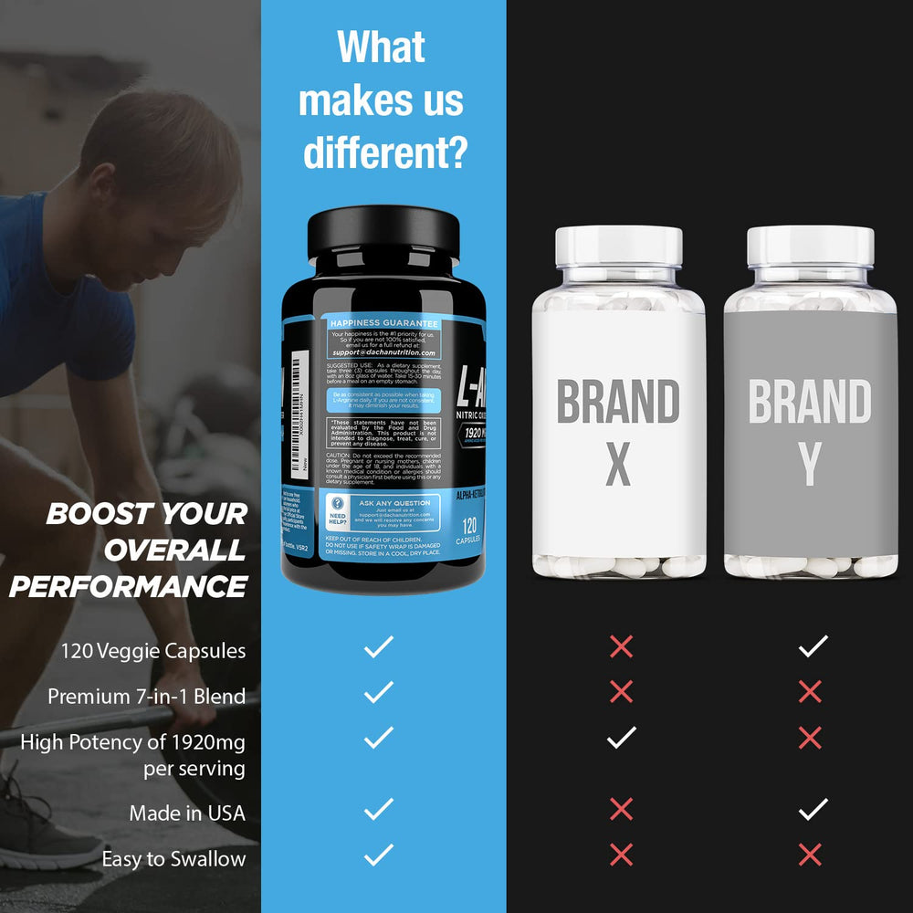 Nitric oxide, heart health and vascularity concept illustration