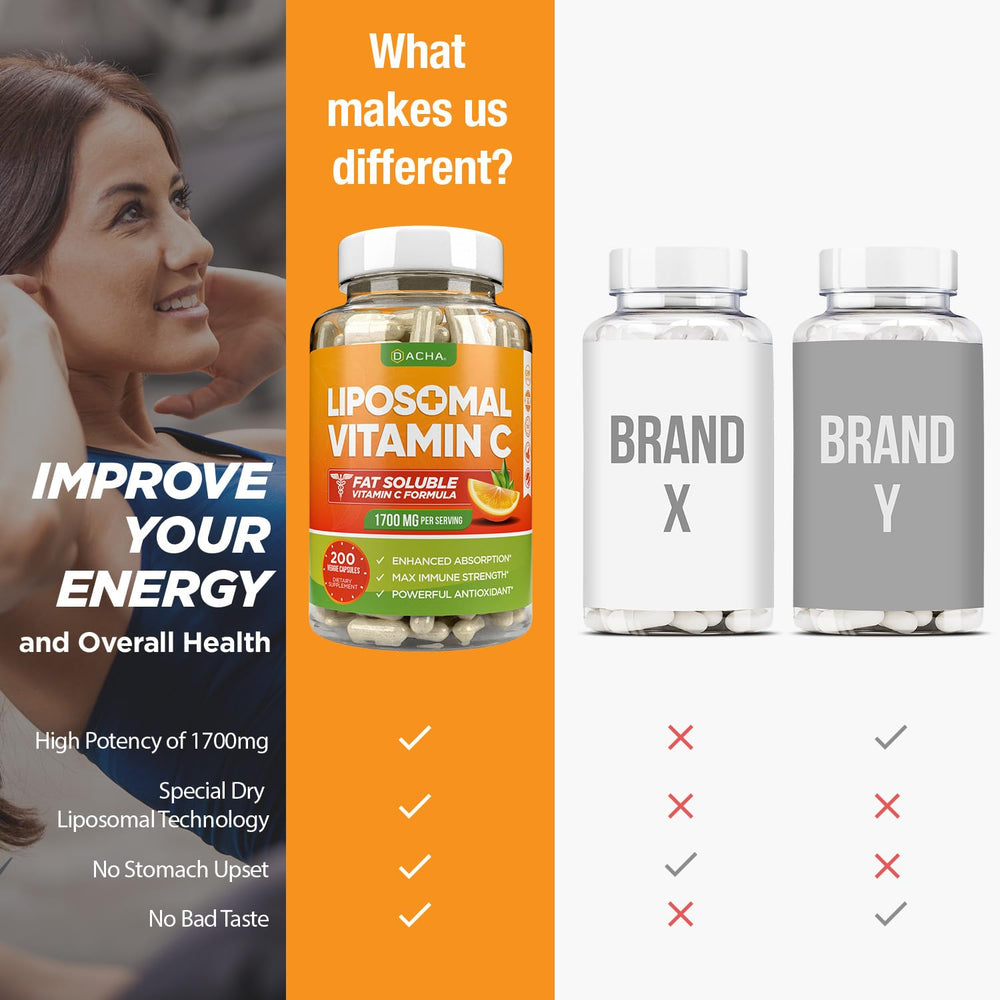 Ingredients list on DACHA Vitamin C bottle