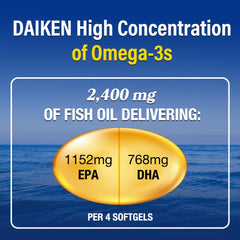 Illustration of rTG Omega-3 1000 mg formulation