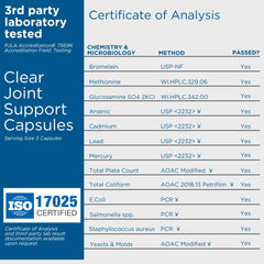 Digestive-friendly daily joint supplement capsules