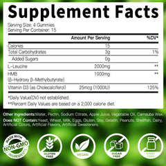 Illustration showing a daily dosage of 4 gummies