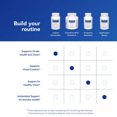 Serving suggestion: one capsule daily with a meal