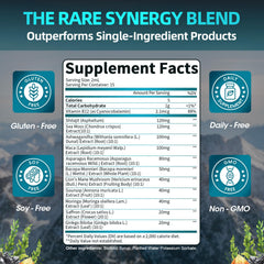 Daily immune and energy support drops