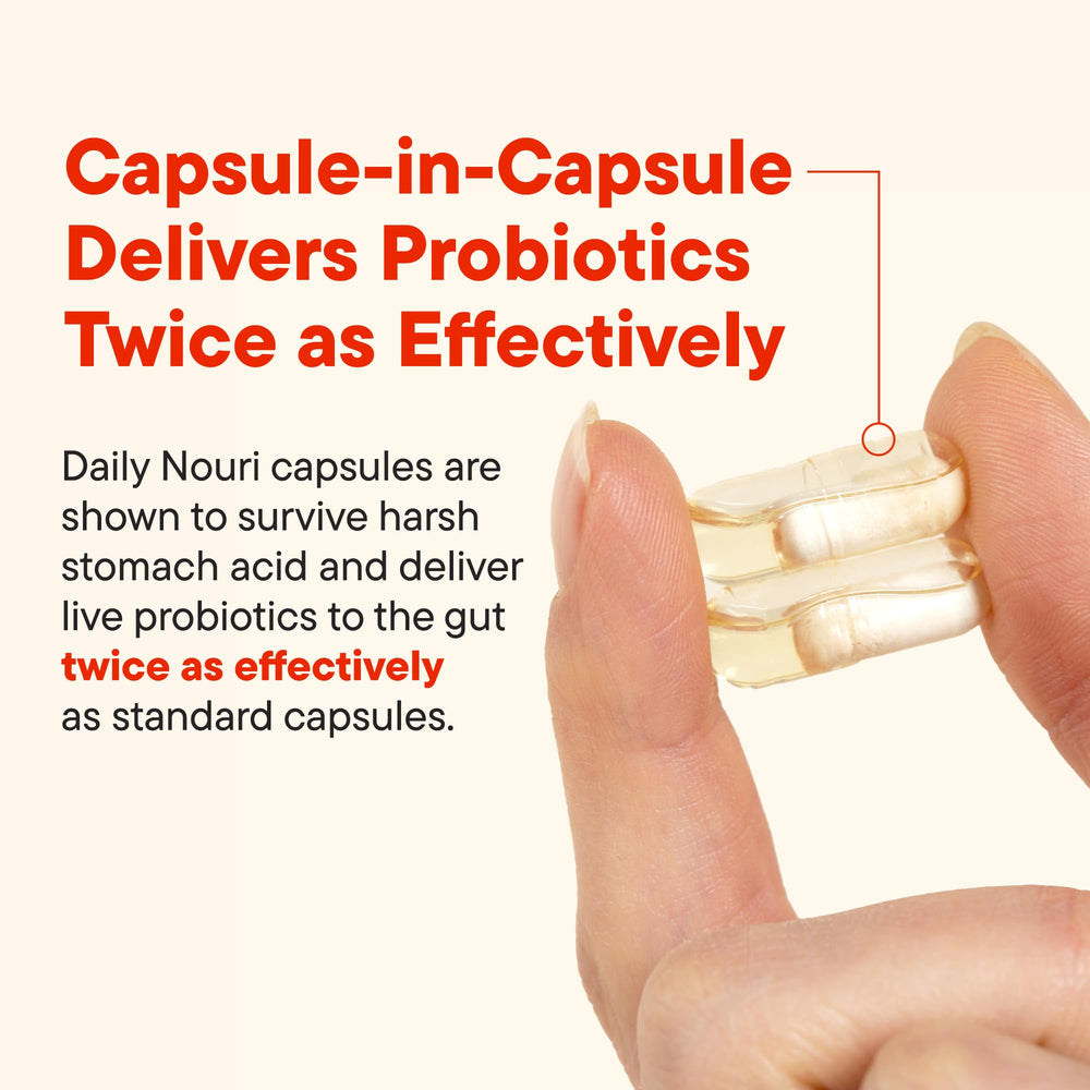 Three clinically supported probiotic strains