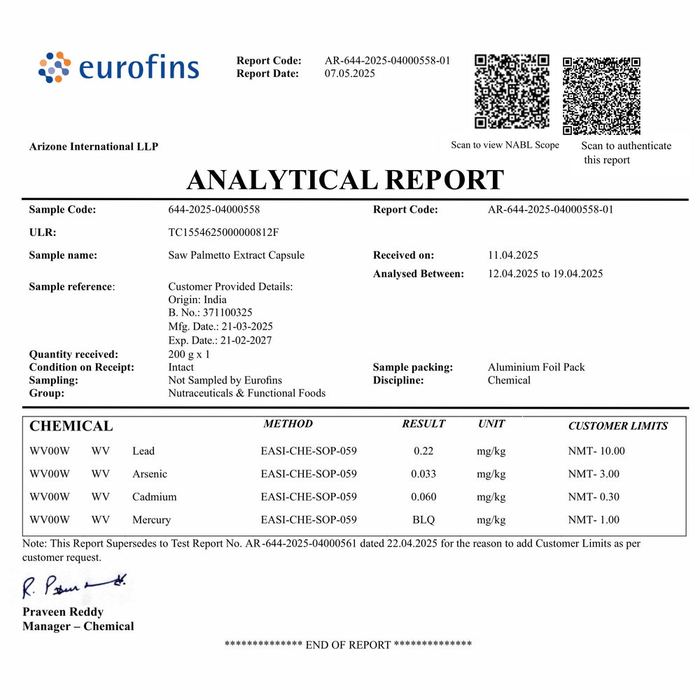 Two-capsule daily serving of saw palmetto supplement