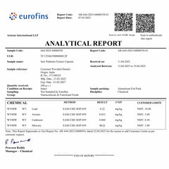 Two-capsule daily serving of saw palmetto supplement